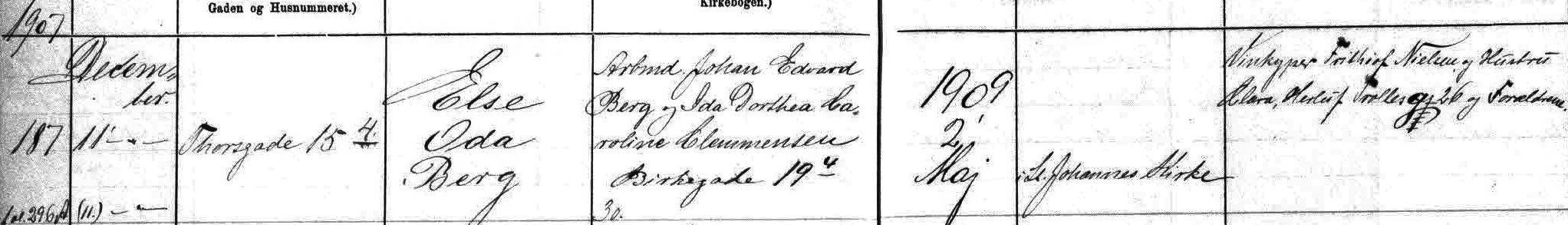 Udsnit af Simeons Kirke, Else Oda Berg